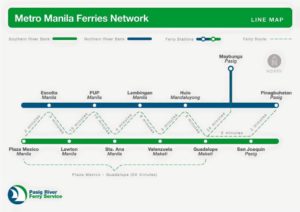 line map